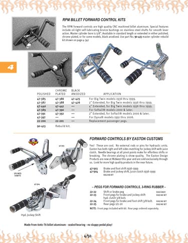 Zoom in on page 4/50