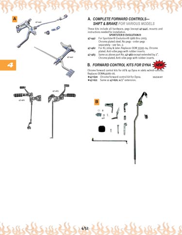 Zoom in on page 4/52