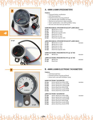 Zoom in on page 4/60