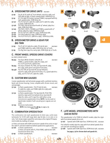 Zoom in on page 4/61