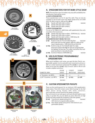 Zoom in on page 4/62
