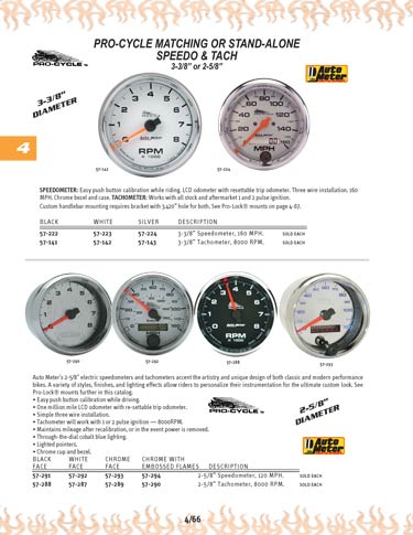 Zoom in on page 4/66