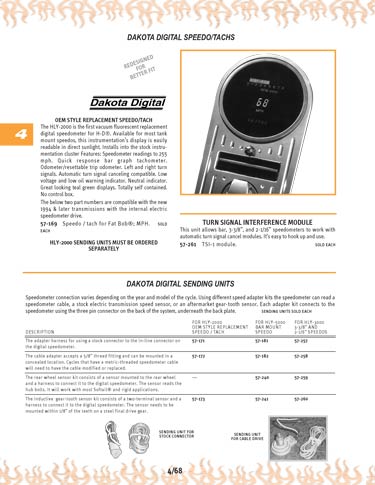 Zoom in on page 4/68