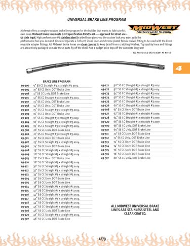 Zoom in on page 4/79