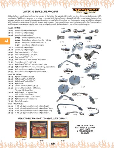 Zoom in on page 4/80