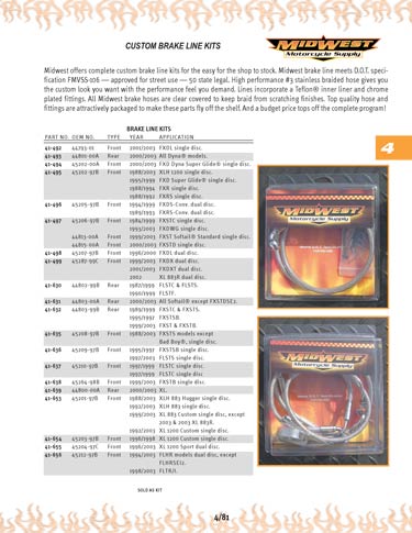 Zoom in on page 4/81