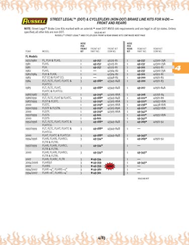 Zoom in on page 4/83