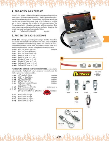 Zoom in on page 4/87