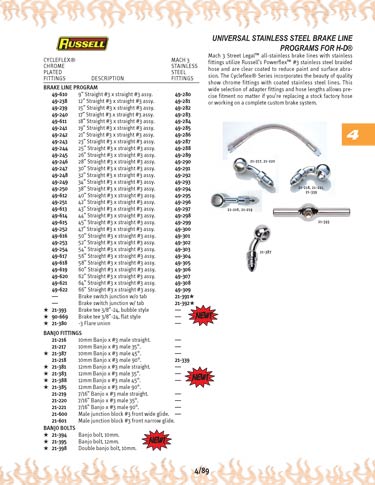 Zoom in on page 4/89
