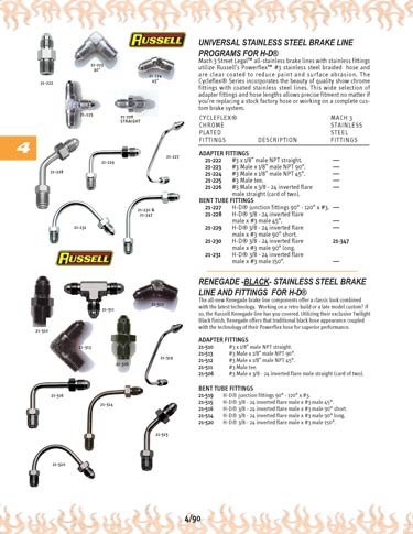 Zoom in on page 4/90