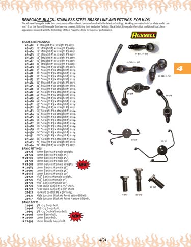 Zoom in on page 4/91