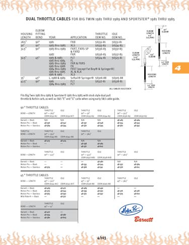 Zoom in on page 4/103