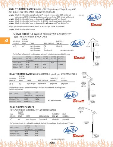 Zoom in on page 4/104