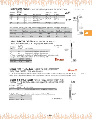 Zoom in on page 4/107
