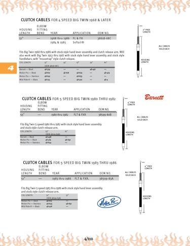 Zoom in on page 4/110
