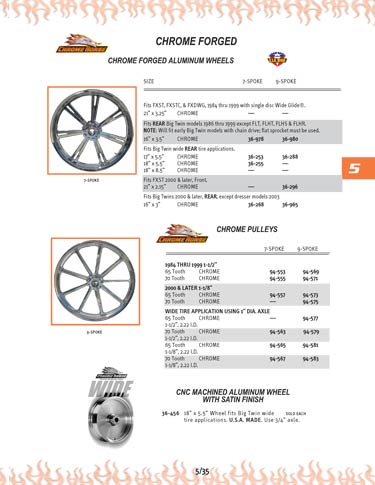 Zoom in on page 5/35