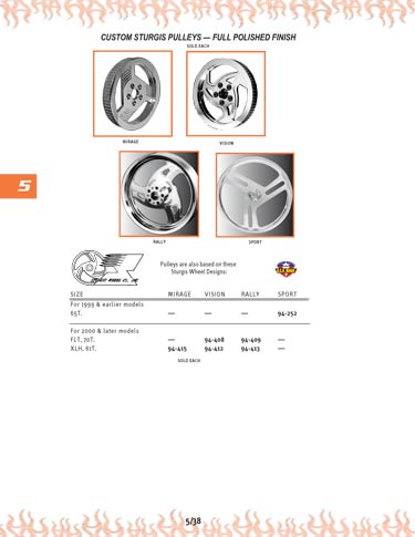 Zoom in on page 5/38