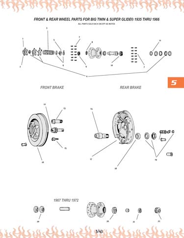 Zoom in on page 5/43