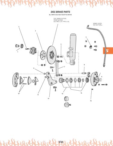 Zoom in on page 5/45