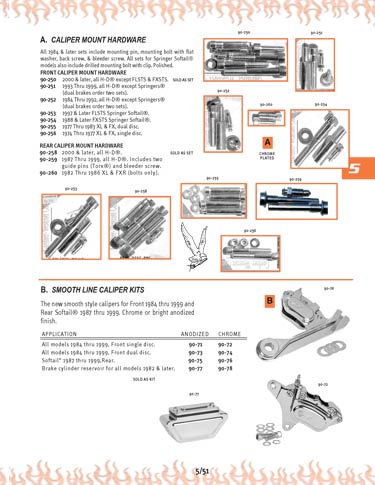 Zoom in on page 5/51