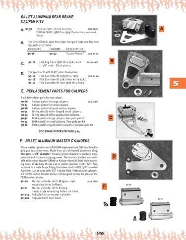 Zoom in on page 5/55