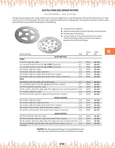 Zoom in on page 5/59