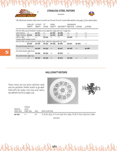Zoom in on page 5/62