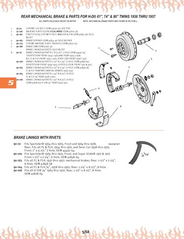 Zoom in on page 5/68