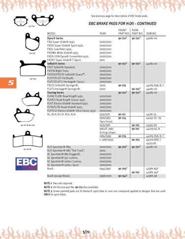 Zoom in on page 5/70