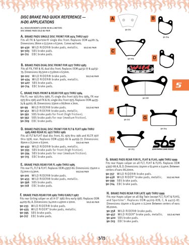 Zoom in on page 5/73