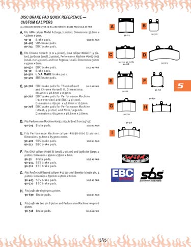 Zoom in on page 5/75