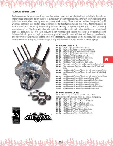 Zoom in on page 6/11