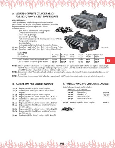 Zoom in on page 6/13