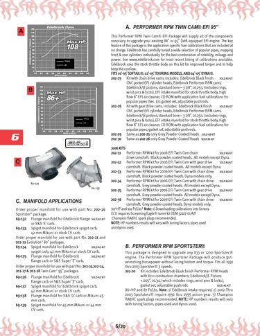 Zoom in on page 6/20