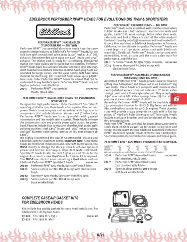 Zoom in on page 6/21