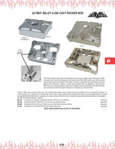 Zoom in on page 6/25