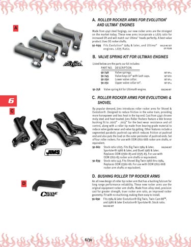 Zoom in on page 6/30