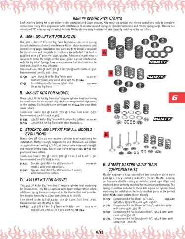 Zoom in on page 6/33