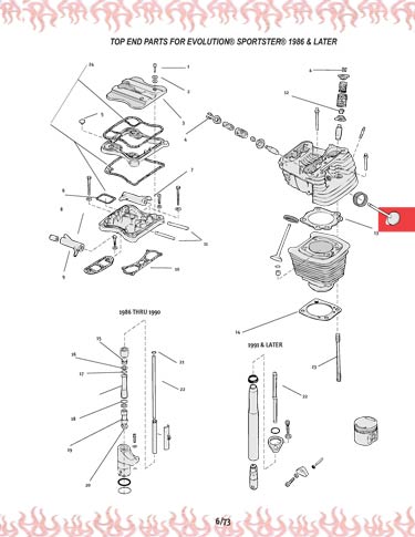 Zoom in on page 6/73