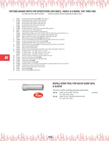 Zoom in on page 6/74