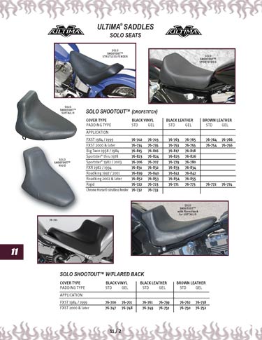 Zoom in on page 11/2