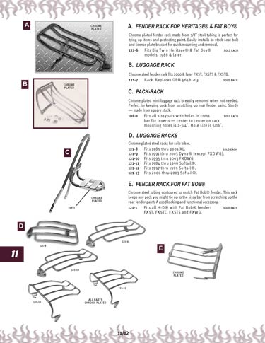 Zoom in on page 11/12