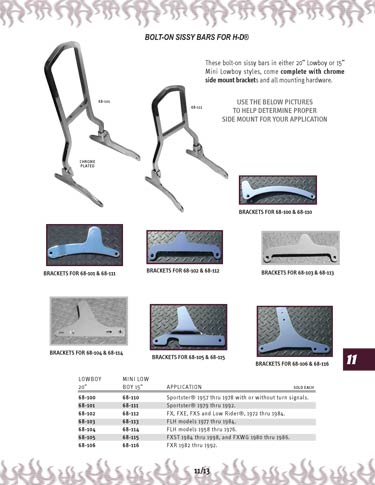 Zoom in on page 11/13