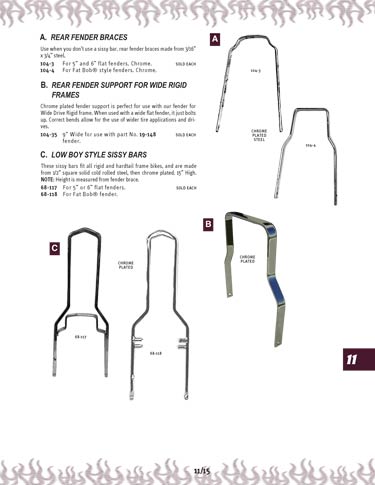 Zoom in on page 11/15