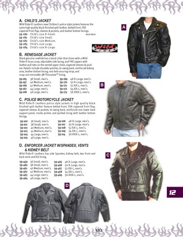 Zoom in on page 12/3