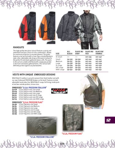 Zoom in on page 12/9