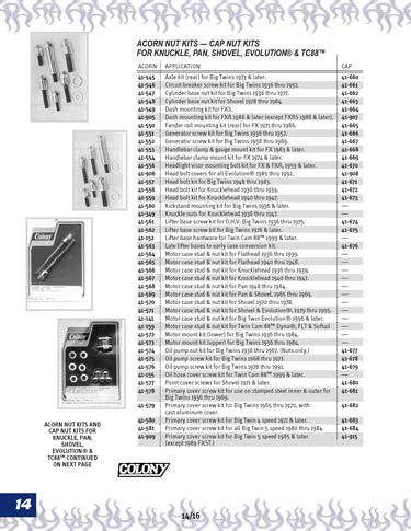 Zoom in on page 14/16