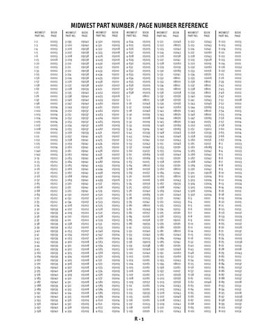 Zoom in on page R/1
