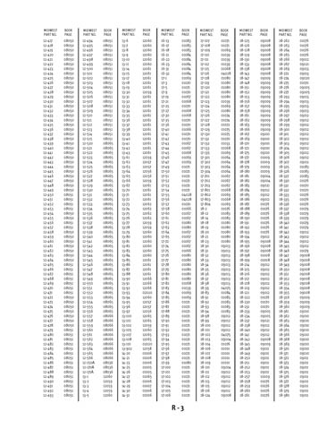 Zoom in on page R/3