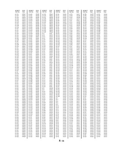 Zoom in on page R/11
